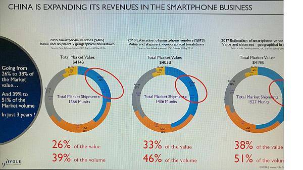 傳感器行業(yè)創(chuàng)業(yè)的好機(jī)會(huì) 傳感器行業(yè)創(chuàng)業(yè)的好機(jī)會(huì)