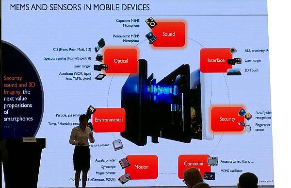 傳感器行業(yè)創(chuàng)業(yè)的好機(jī)會(huì) 傳感器行業(yè)創(chuàng)業(yè)的好機(jī)會(huì)