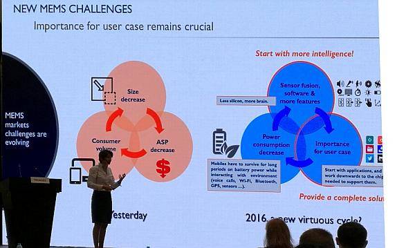 傳感器行業(yè)創(chuàng)業(yè)的好機(jī)會(huì) 傳感器行業(yè)創(chuàng)業(yè)的好機(jī)會(huì)