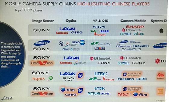 傳感器行業(yè)創(chuàng)業(yè)的好機(jī)會(huì) 傳感器行業(yè)創(chuàng)業(yè)的好機(jī)會(huì)